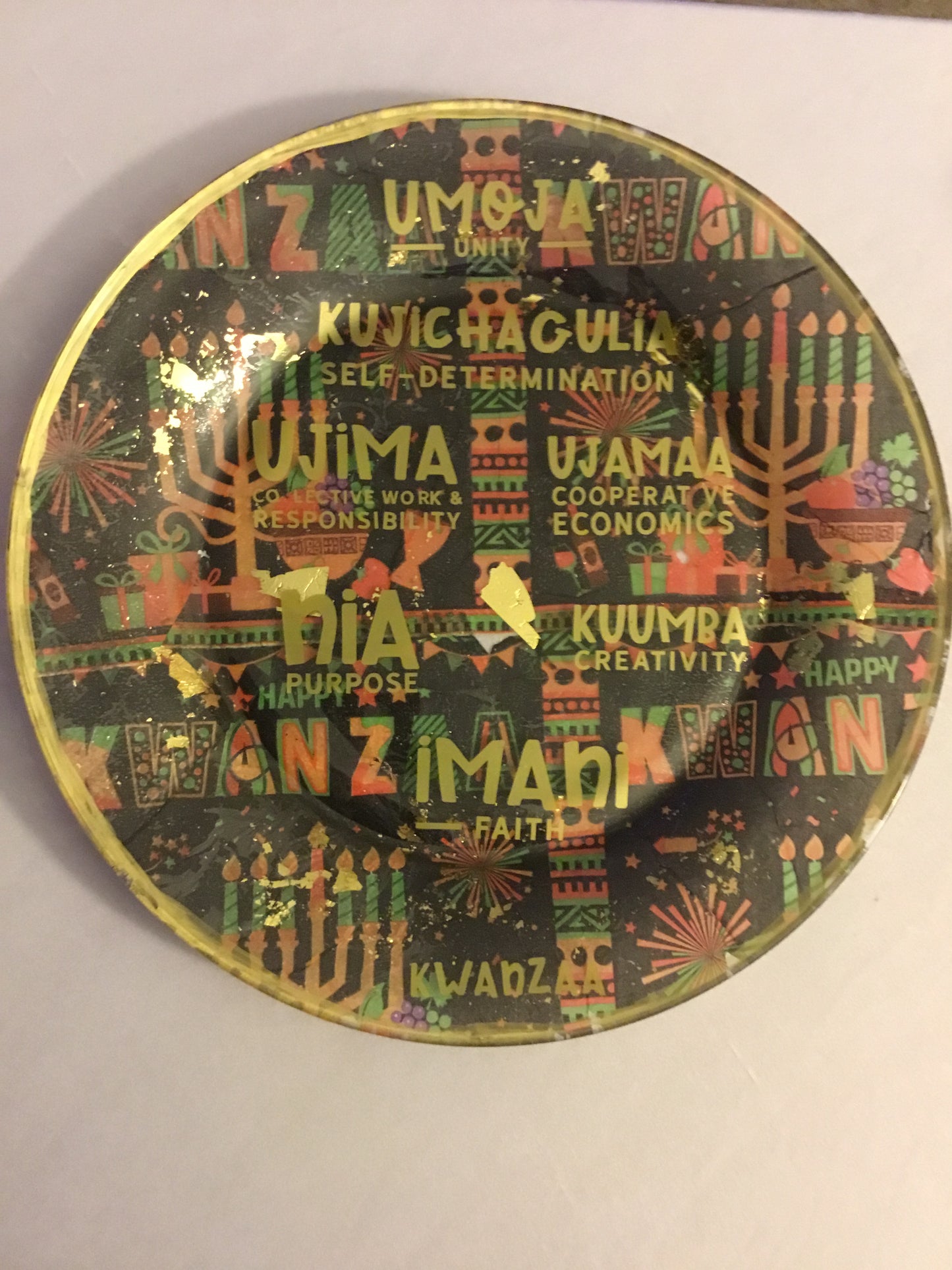 Decorative plates